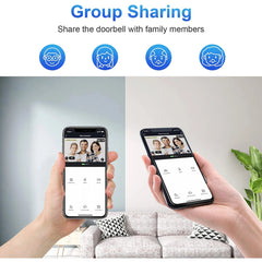 Smart-Dwelling - 1080P Wireless WIFI Doorbell Video Intercom with Camera, Tuya Smart Home Integration, PIR Motion Detection