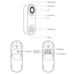 Smart-Dwelling - 1080P Wireless WIFI Doorbell Video Intercom with Camera, Tuya Smart Home Integration, PIR Motion Detection