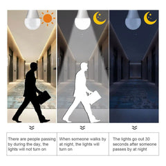 Smart-Dwelling - LED 6W 9W 12W 15W 18W 20W PIR Motion Radar Sensor LED Bulb E27 π SALE! Buy 3 or More, Get 20% Off!