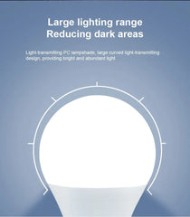 Smart-Dwelling - LED 6W 9W 12W 15W 18W 20W PIR Motion Radar Sensor LED Bulb E27 π SALE! Buy 3 or More, Get 20% Off!