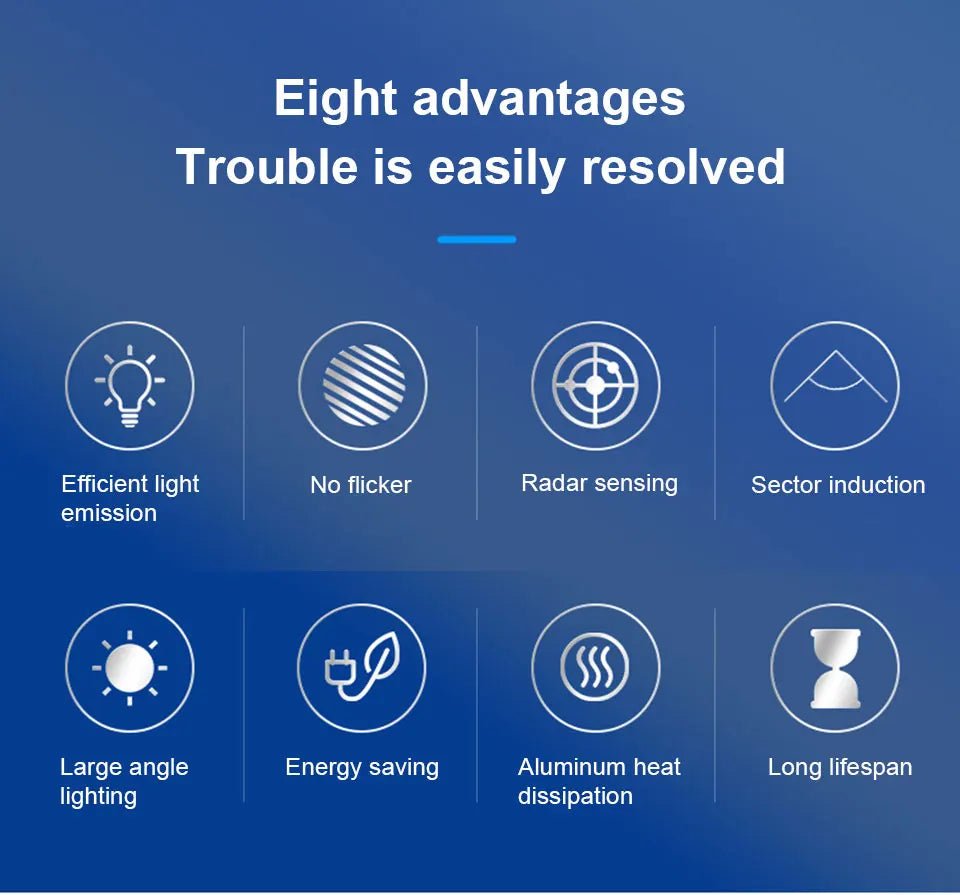 Smart-Dwelling - LED 6W 9W 12W 15W 18W 20W PIR Motion Radar Sensor LED Bulb E27 π SALE! Buy 3 or More, Get 20% Off!