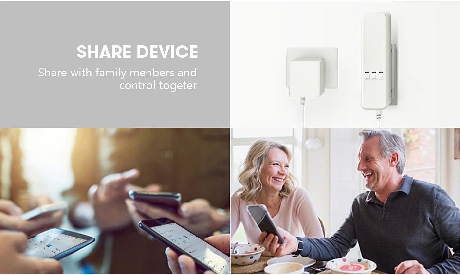 Smart-Dwelling - Smart Blinds Drive Motor with WiFi and RF Remote Control - Easy DIY Home Automation for Blinds and Shades