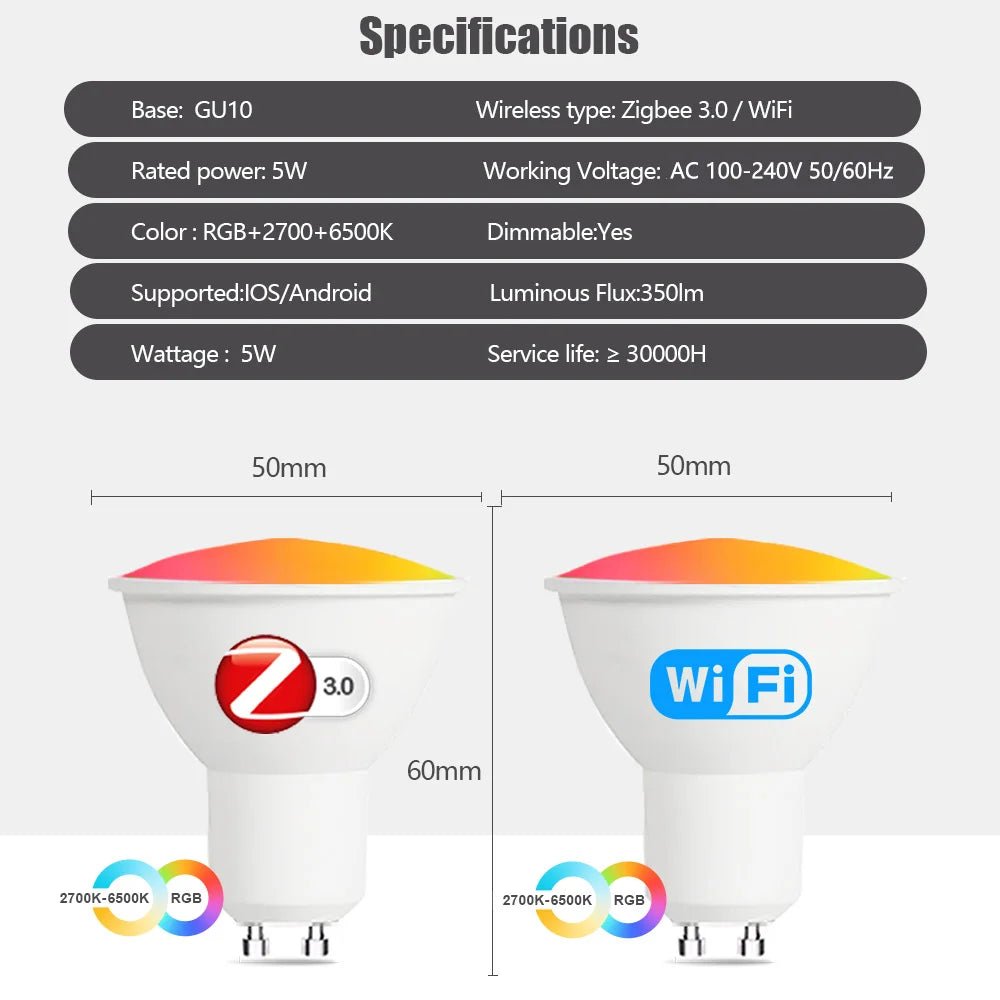 Smart-Dwelling - GU10 Smart Bulb: WiFi and Zigbee 3.0 Compatible, App Remote Control, Works with Alexa, Google Home, Yandex Alice