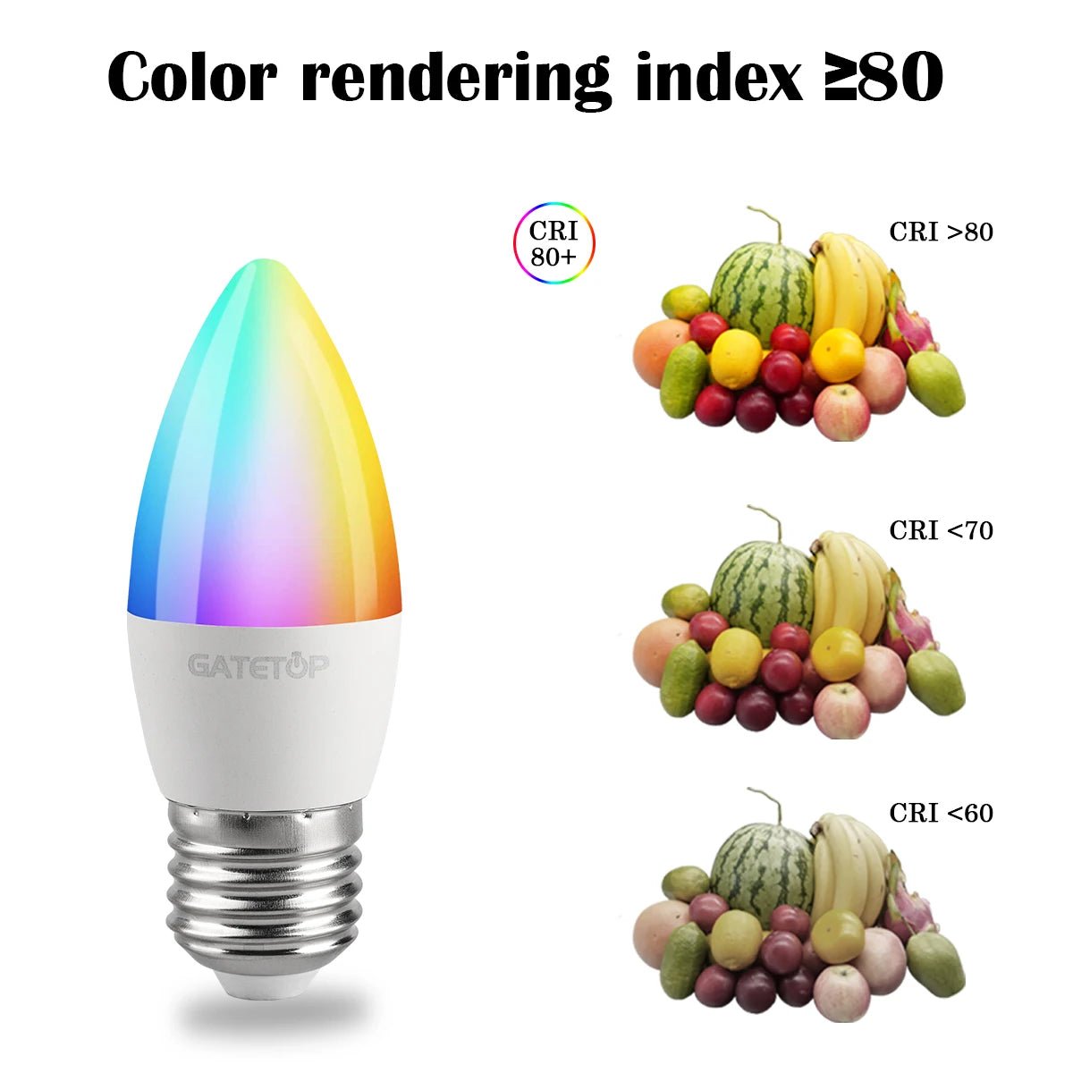 Smart-Dwelling - RGB+W/WW LED Bulb with Remote Controller