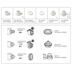 Smart-Dwelling - Tuya ZigBee3.0 Smart Radiator Thermostat Valve with APP Remote Control and Voice Command