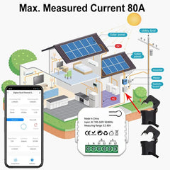 Smart-Dwelling - Tuya Smart ZigBee Energy Meter Bidirectional 1, 2 Channel with Current Transformer Clamp - Monitor Power 80A 110V/240V 50/60Hz