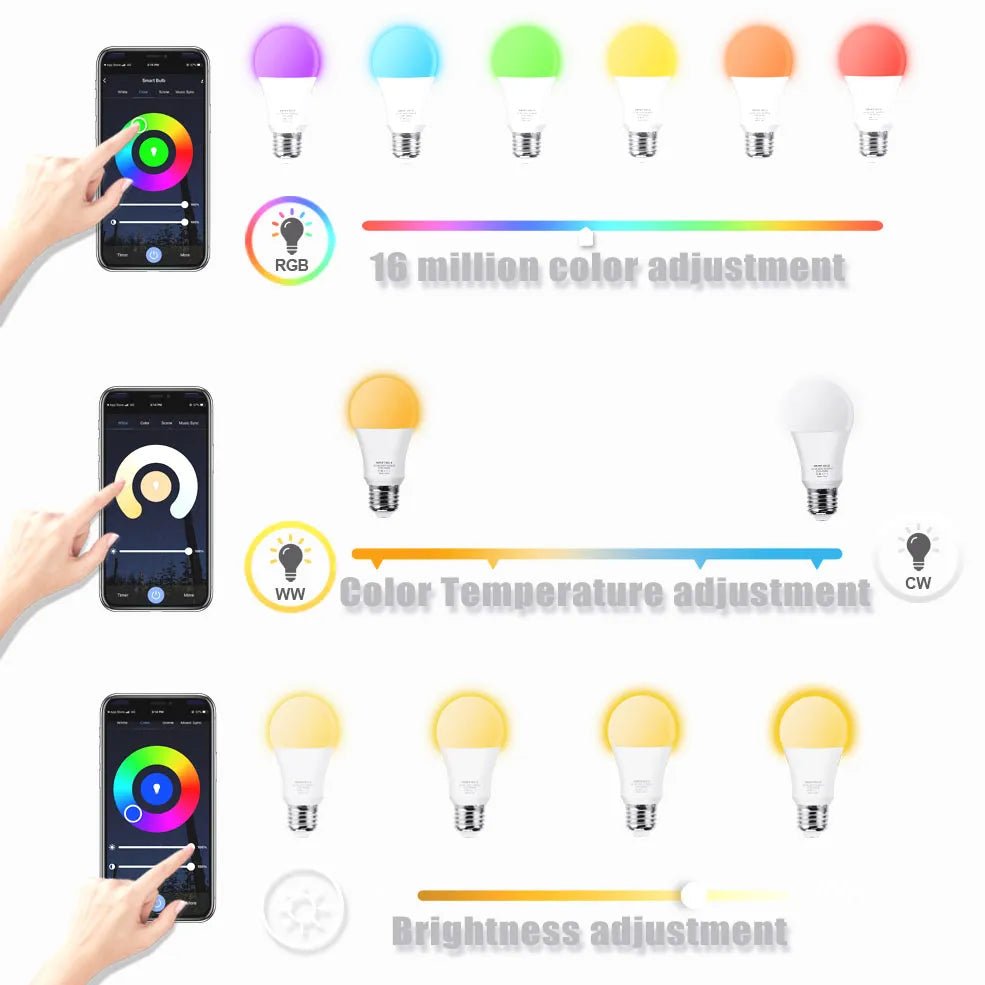 Smart-Dwelling - Tuya Wifi/Bluetooth Smart Bulb Led Lamp RGB 110V 220V Alexa and Google Assistant Smart Life